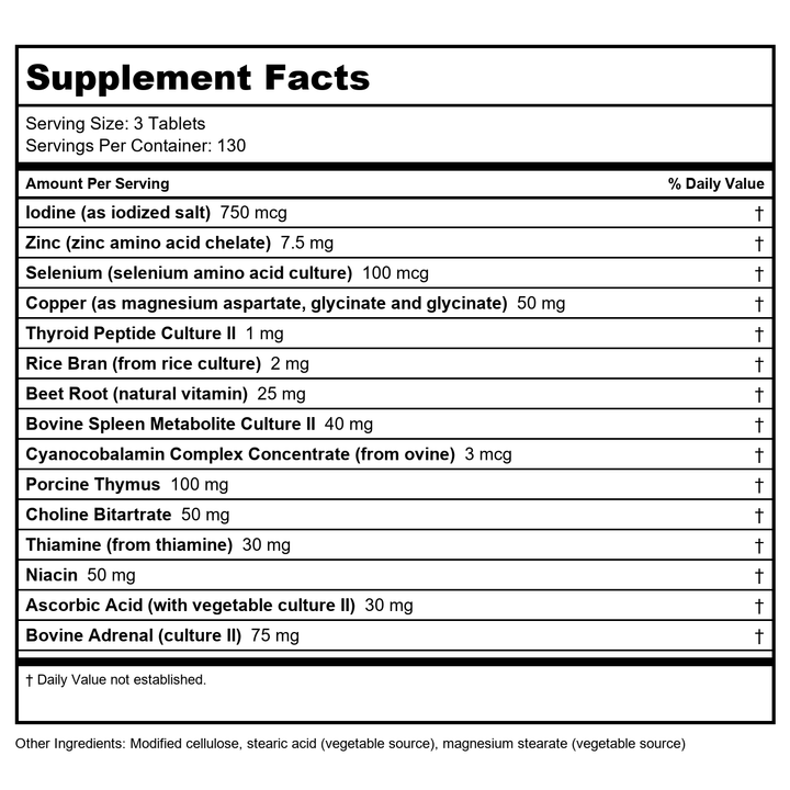 Biotics Research Thyrostim 270 Tablets - Supplement Facts panel