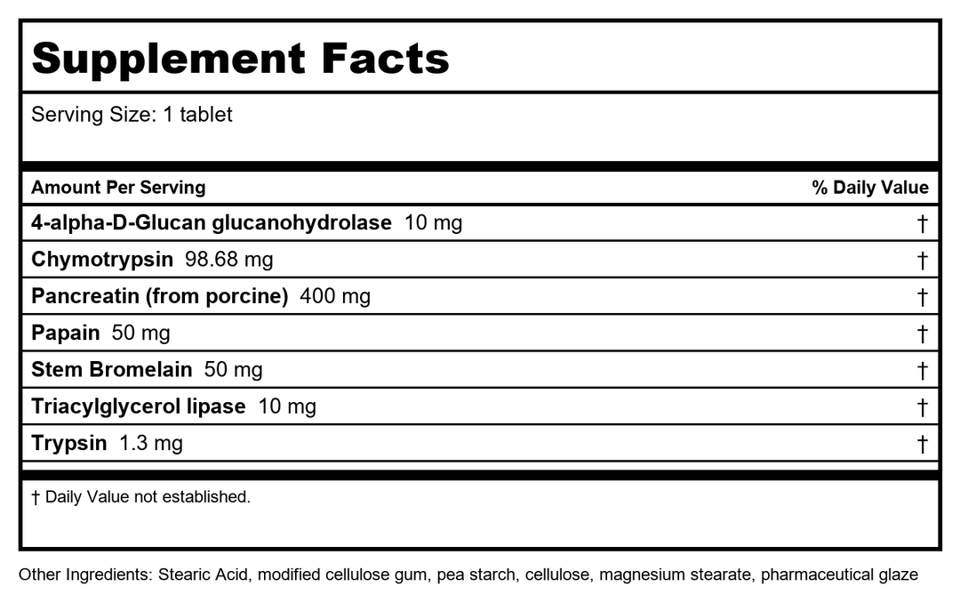 Biotics Research Intenzyme Forte 50 Tablets - Supplement Facts panel