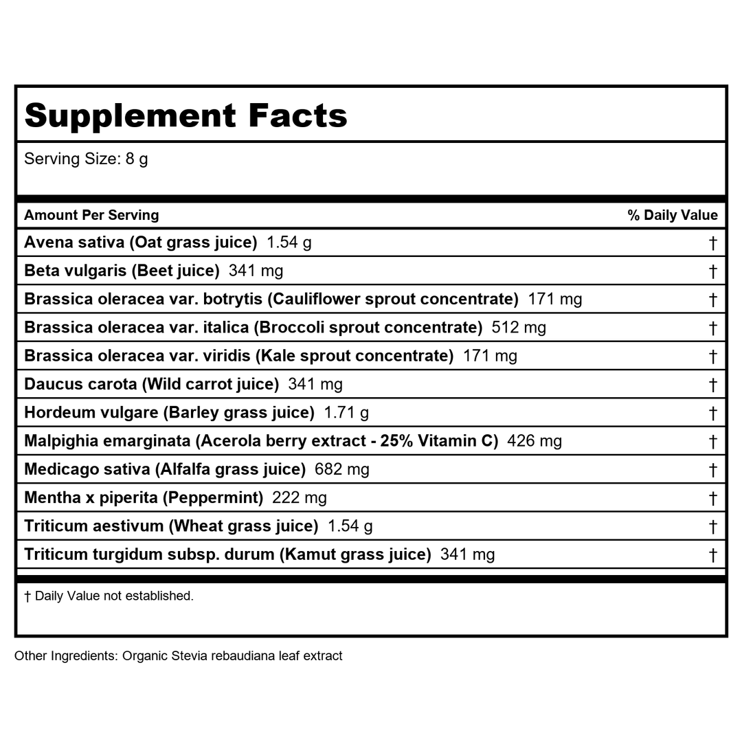 Biotics Research NitroGreens 240 Grams - Supplement Facts panel