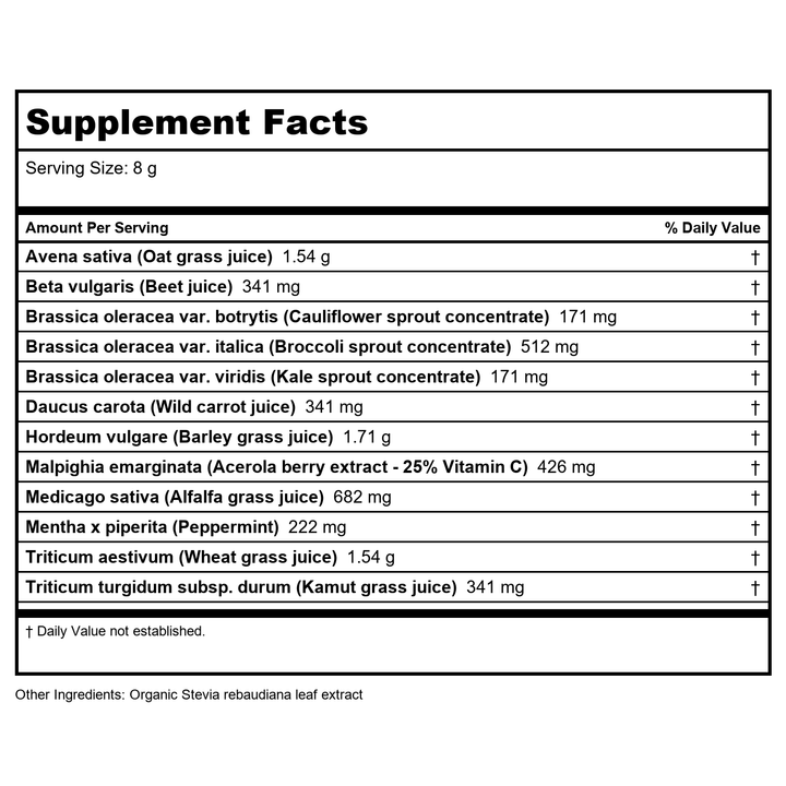 Biotics Research NitroGreens 240 Grams - Supplement Facts panel