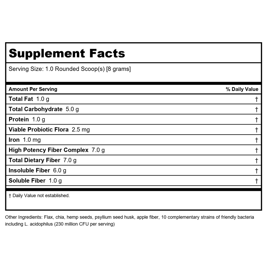 Trace Minerals Complete Cleansing Fiber 8.5 Ounce - Supplement Facts panel