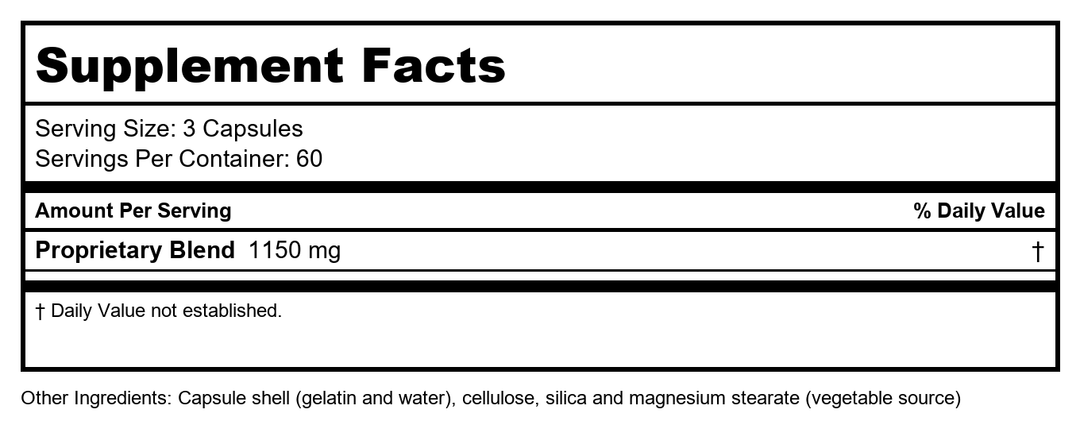 Biotics Research Kapparest 180 Capsules - Supplement Facts panel