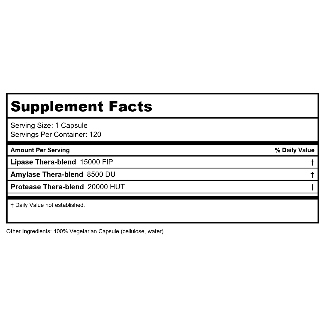 Enzymedica Lypo Gold 120 Capsules - Supplement Facts panel