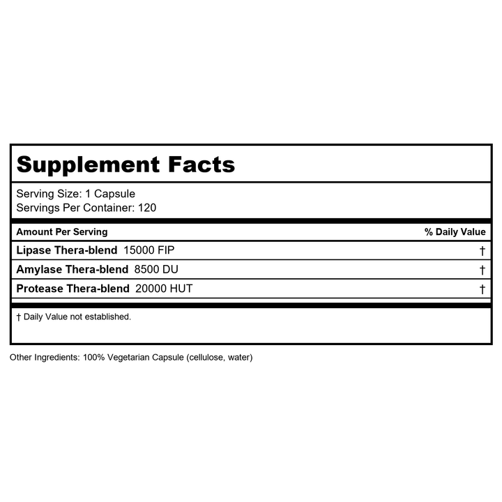 Enzymedica Lypo Gold 120 Capsules - Supplement Facts panel