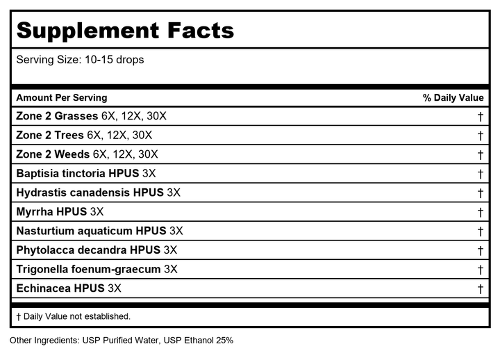 Progena Allergena Zone 2 2oz - Supplement Facts panel