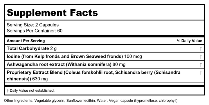 Gaia Pro Thyroid Formula 120 Vcaps - Supplement Facts panel