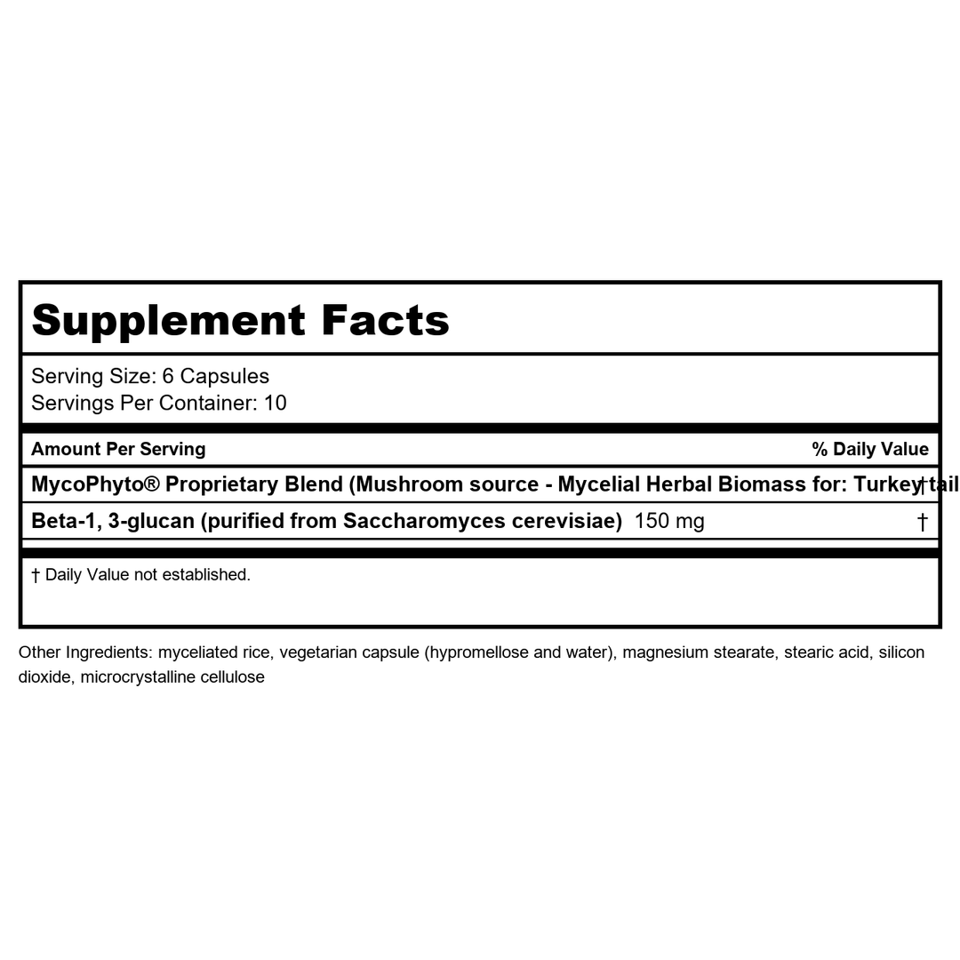 EcoNugenics MycoPhyto Complex 60 Vcaps - EQ0019 - Supplement Facts panel