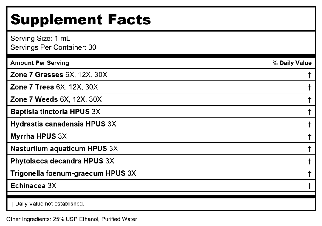 Progena Allergena Zone 7 GTW 1oz - Supplement Facts panel