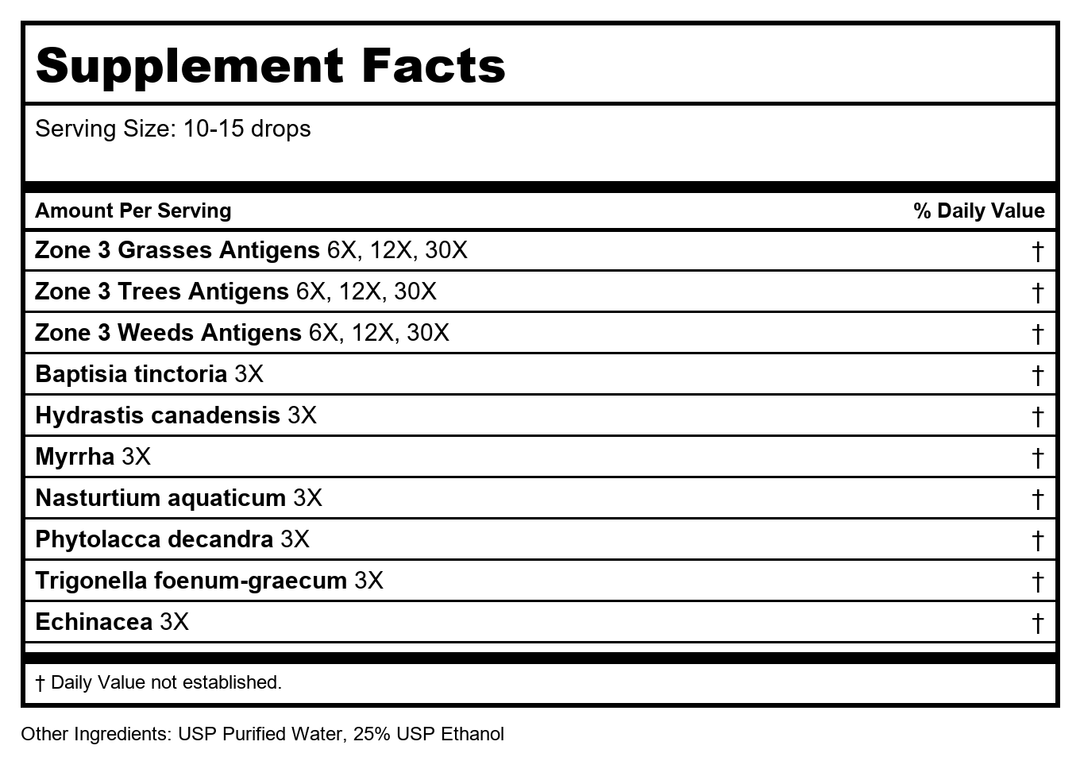 Progena Allergena Zone 3 GTW 1oz - Supplement Facts panel