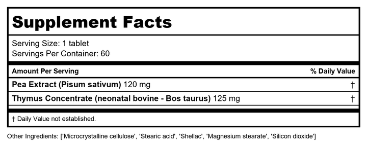 Biotics Research Cytozyme-THY 60 Tablets - Supplement Facts panel