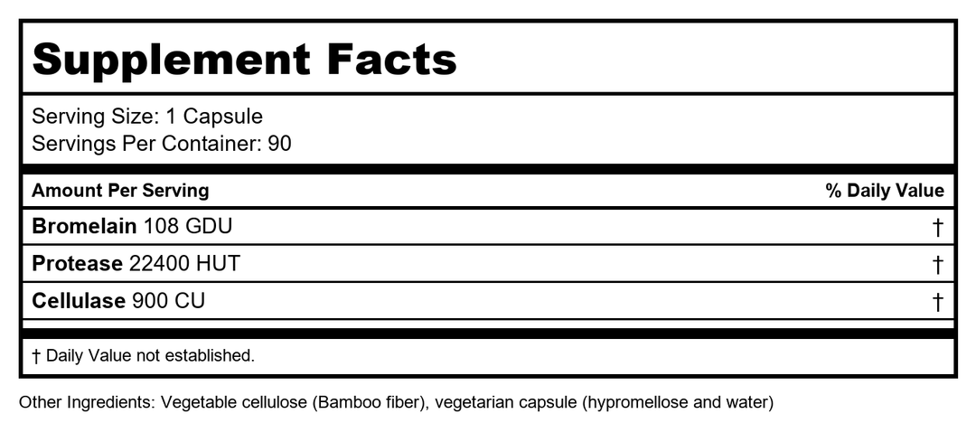 Mt. Capra Products - CapraZyme - 90 Capsules - Supplement Facts panel