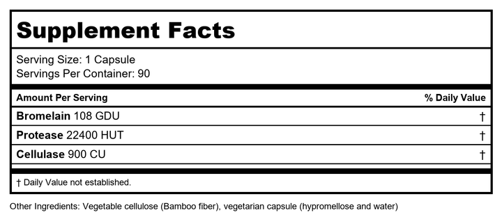 Mt. Capra Products - CapraZyme - 90 Capsules - Supplement Facts panel