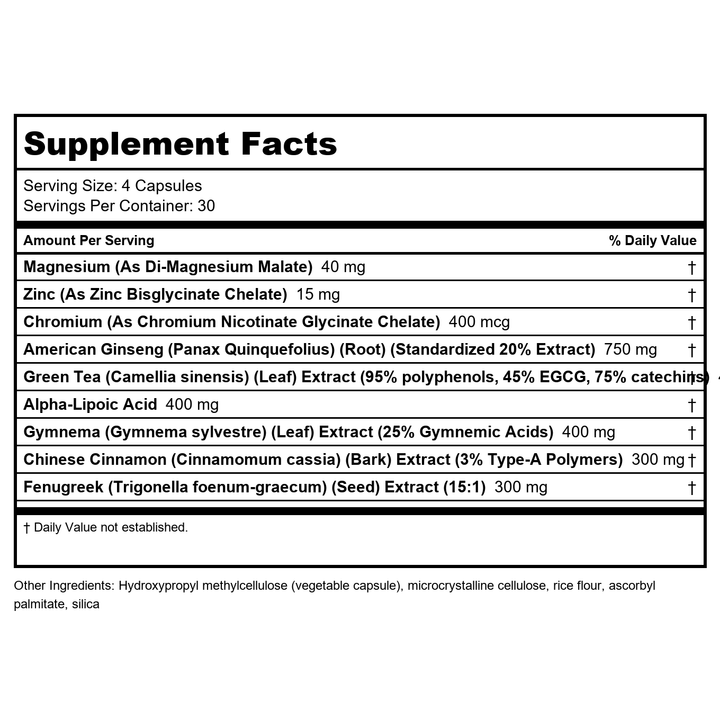 NuMedica CINNergy 120 Vcaps - Supplement Facts panel