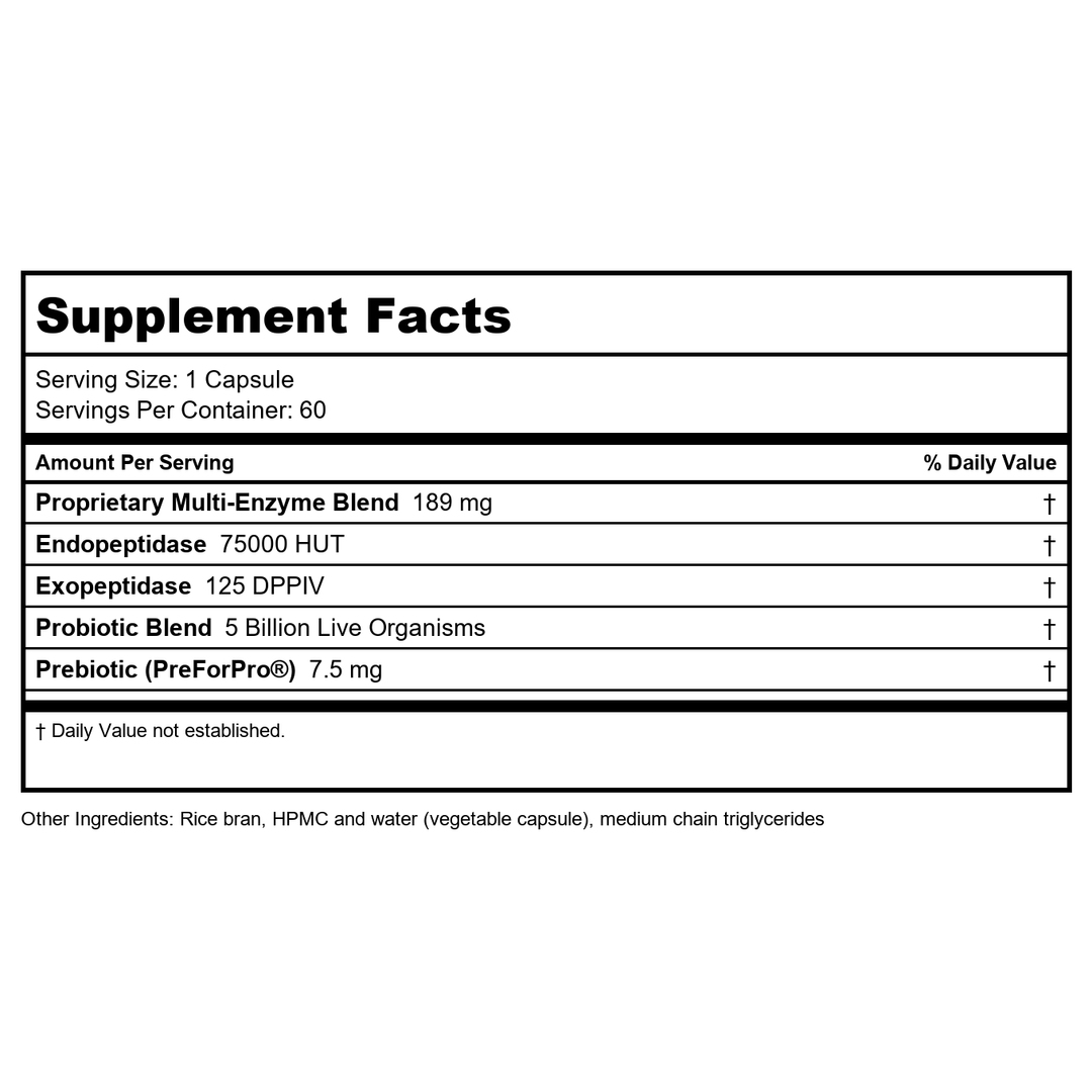 NuMedica Allergenza 60 Vcaps - Supplement Facts panel
