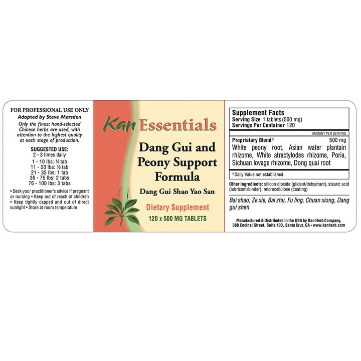 Supplement Facts