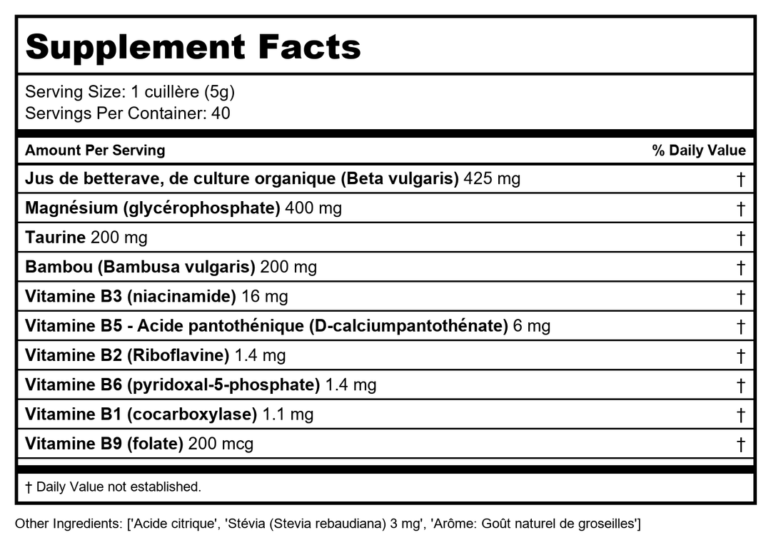 Biotics Research Acti-Mag Plus 7 Ounce - Supplement Facts panel