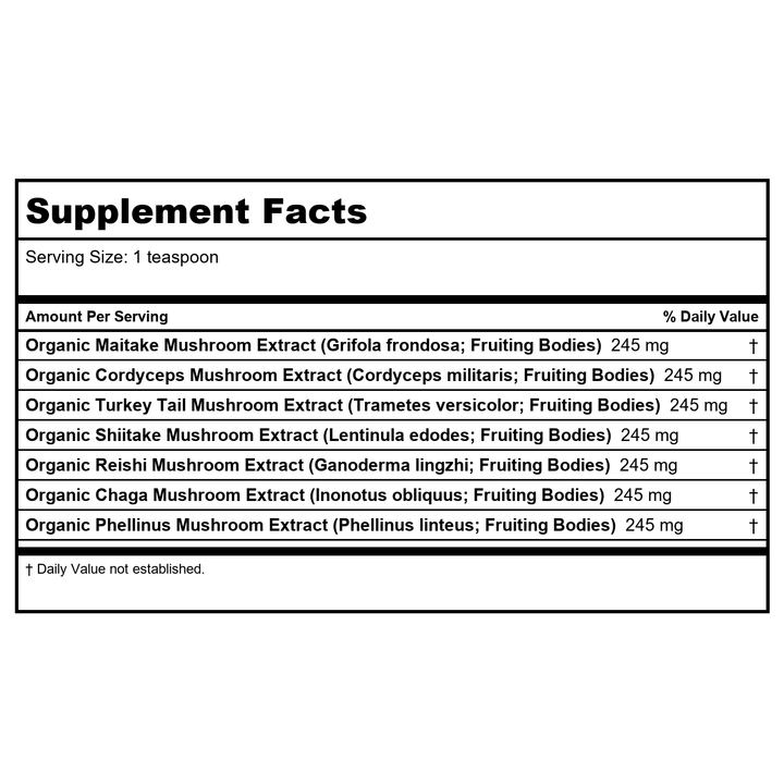 Codeage - DNA Pet Happy Immunity Organic Mushroom Mix - 3.5 oz. - Supplement Facts panel
