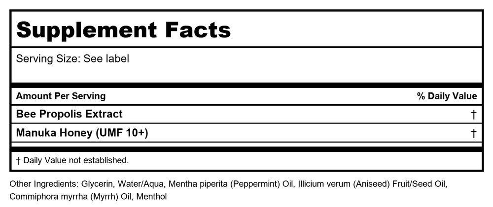 Comvita - Propolis Oral Throat Spray - 0.7 fl. oz. - Supplement Facts panel