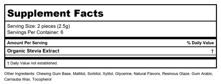 Stevita - SteviaDent Chewing Gum Cinnamon - 12 Piece(s) - Supplement Facts panel