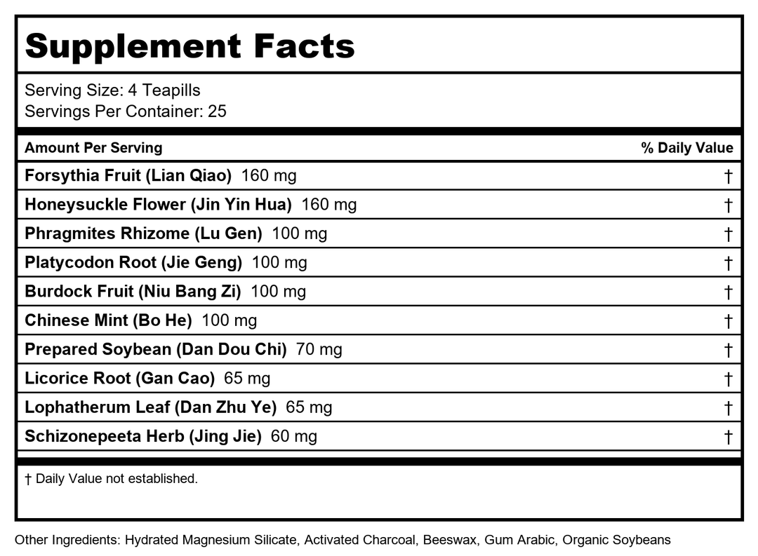 NuHerb Herbal Times Kang Gu Zeng Sheng Wan 100 Teapills - Supplement Facts panel