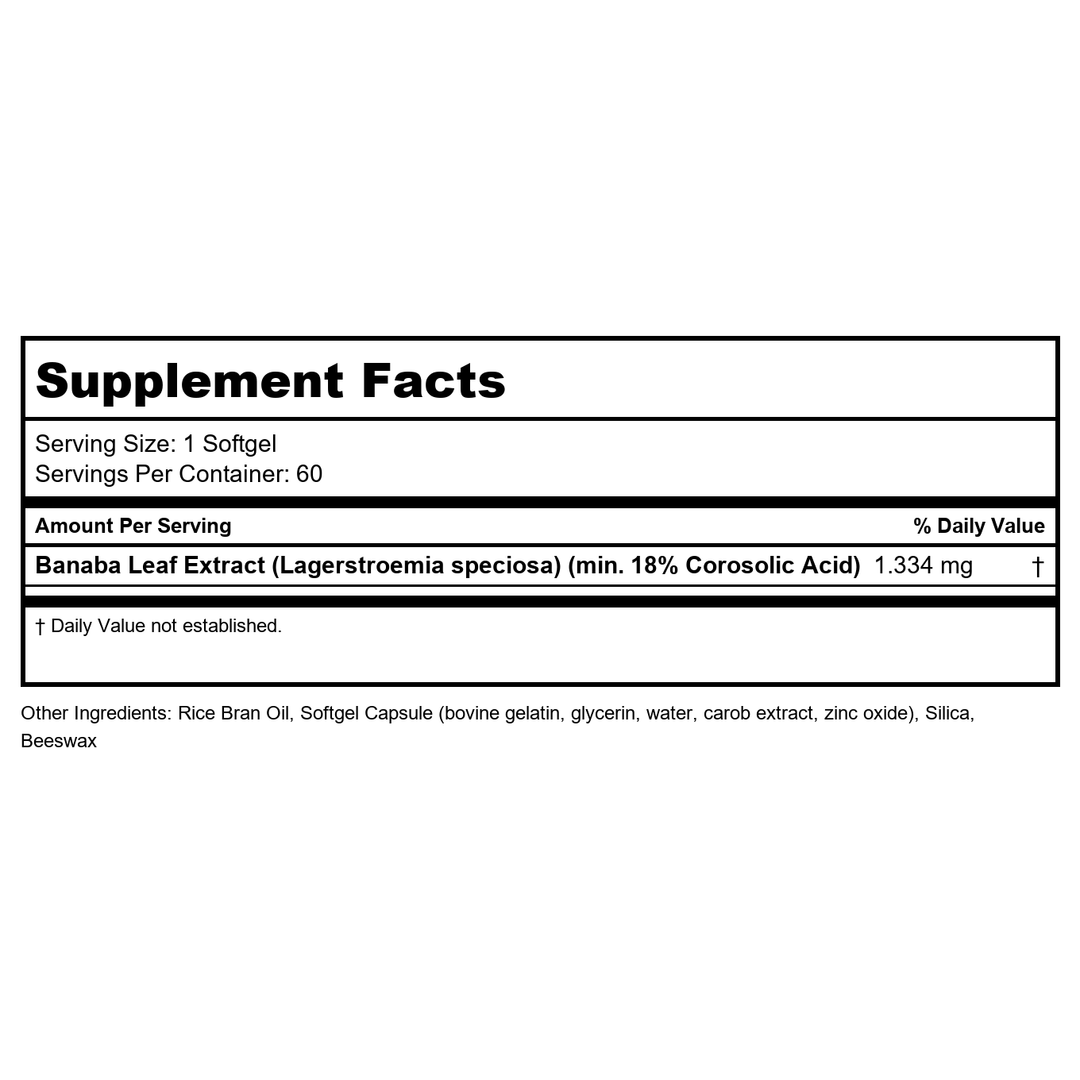 Now Foods GlucoFit 60 Softgels - 3095 - 3 Pack - Supplement Facts panel