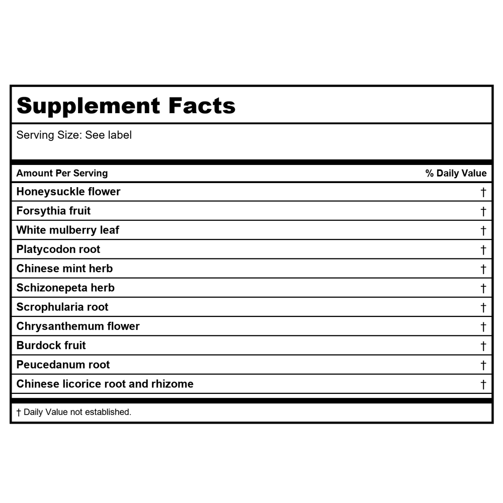 Supplement Facts