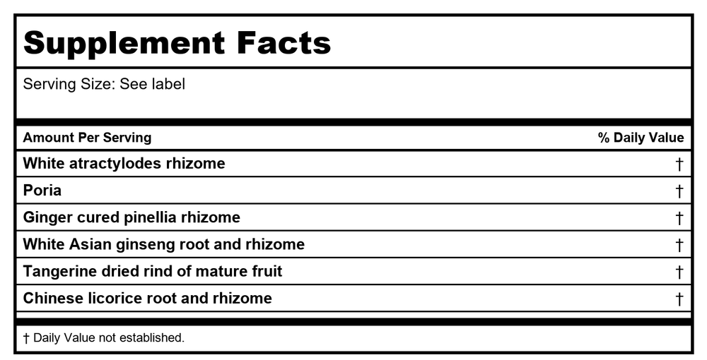 Kan Herb Essentials Six GentlePets 60 Tablets - Supplement Facts panel