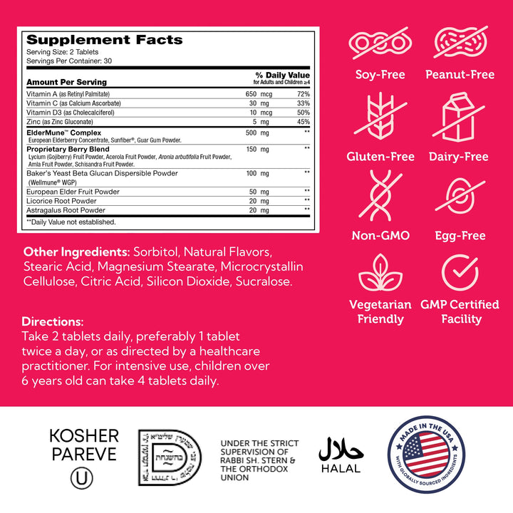 Supplement Facts