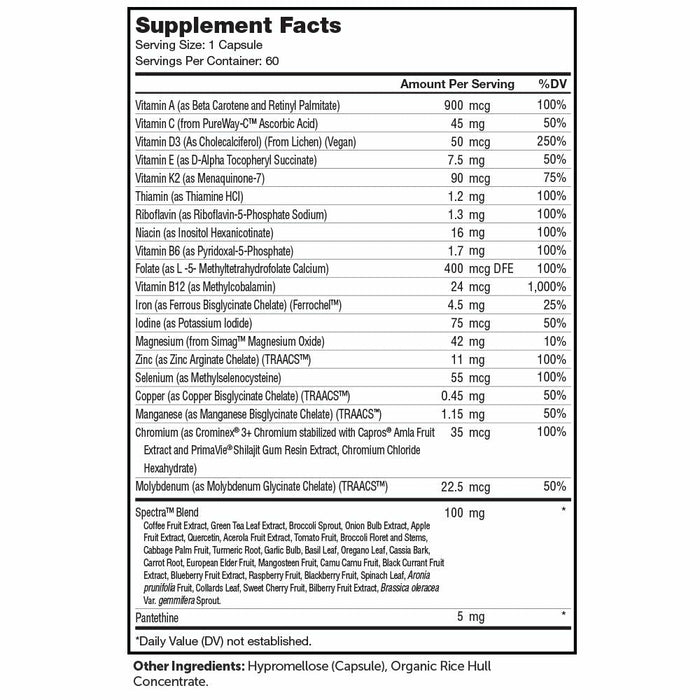 Supplement Facts