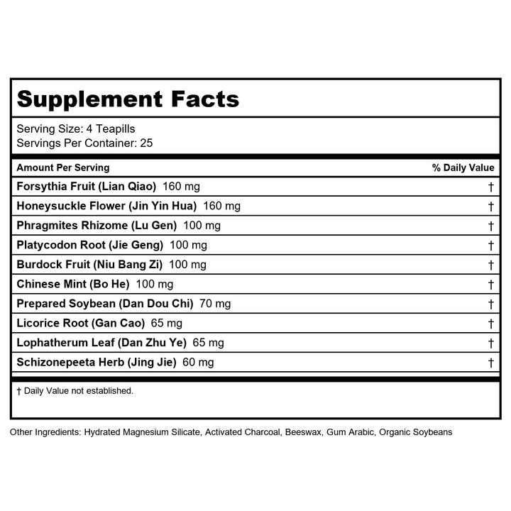 NuHerb Herbal Times Wu Pi Wan 100 Teapills - Supplement Facts panel