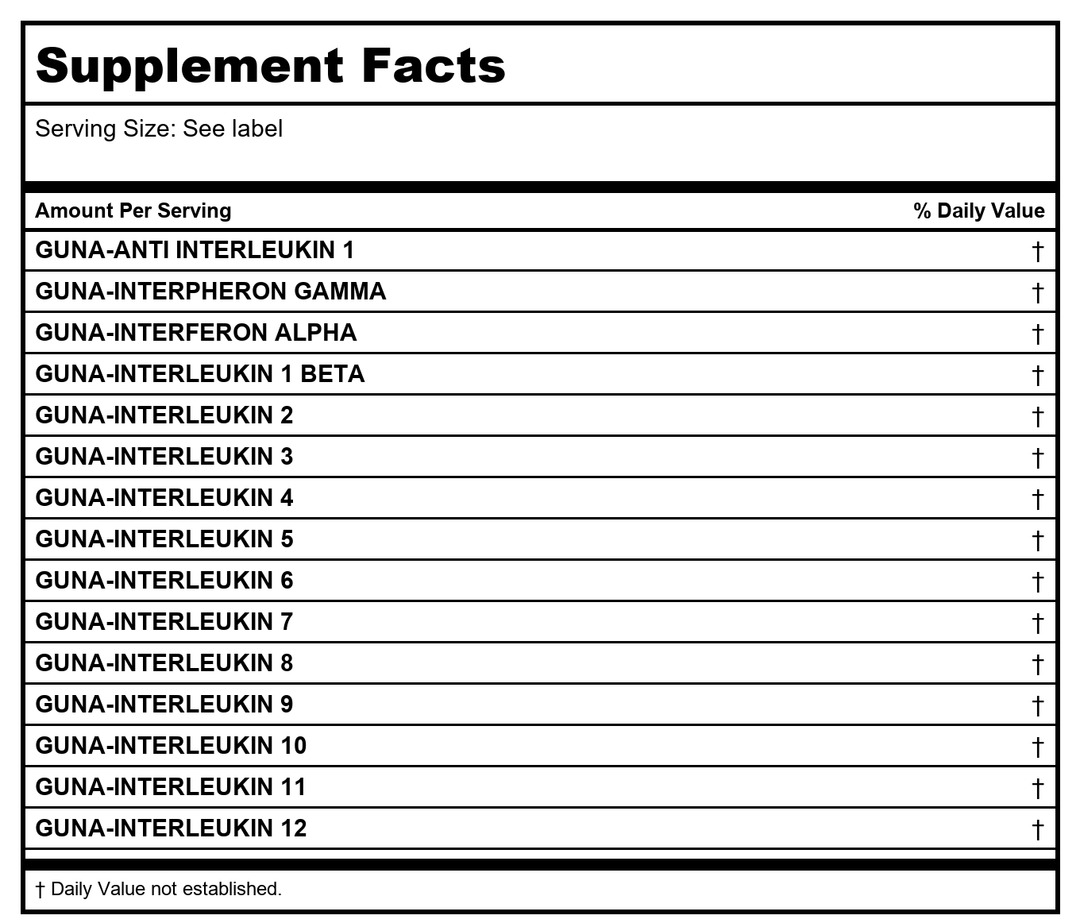 Guna Anti-Interleukin 1 30 ml - Supplement Facts panel