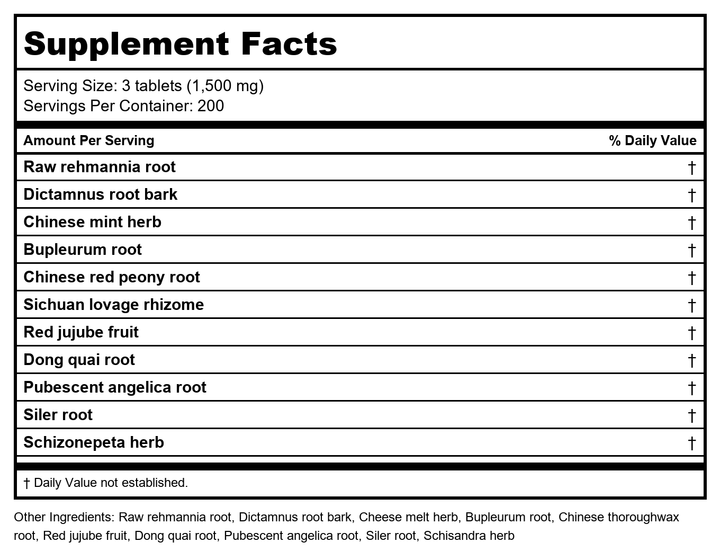 Kan Herb Essentials Dry Derma Relief 4oz - Supplement Facts panel