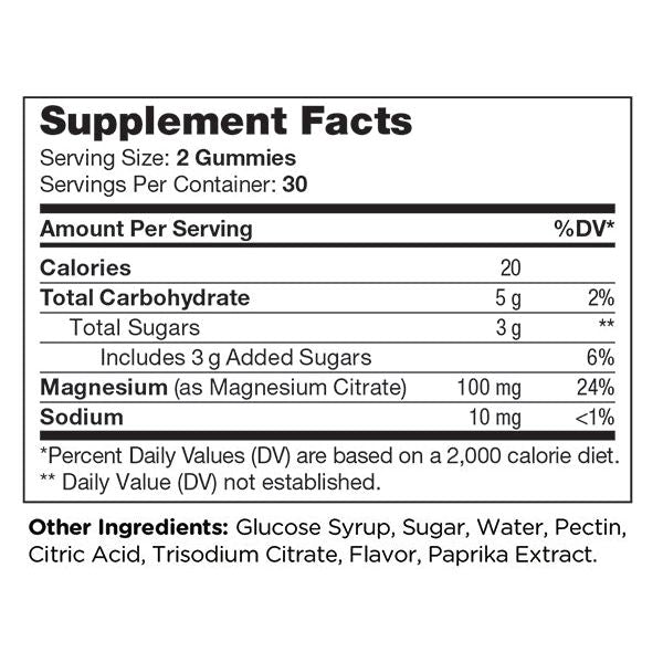 Supplement Facts