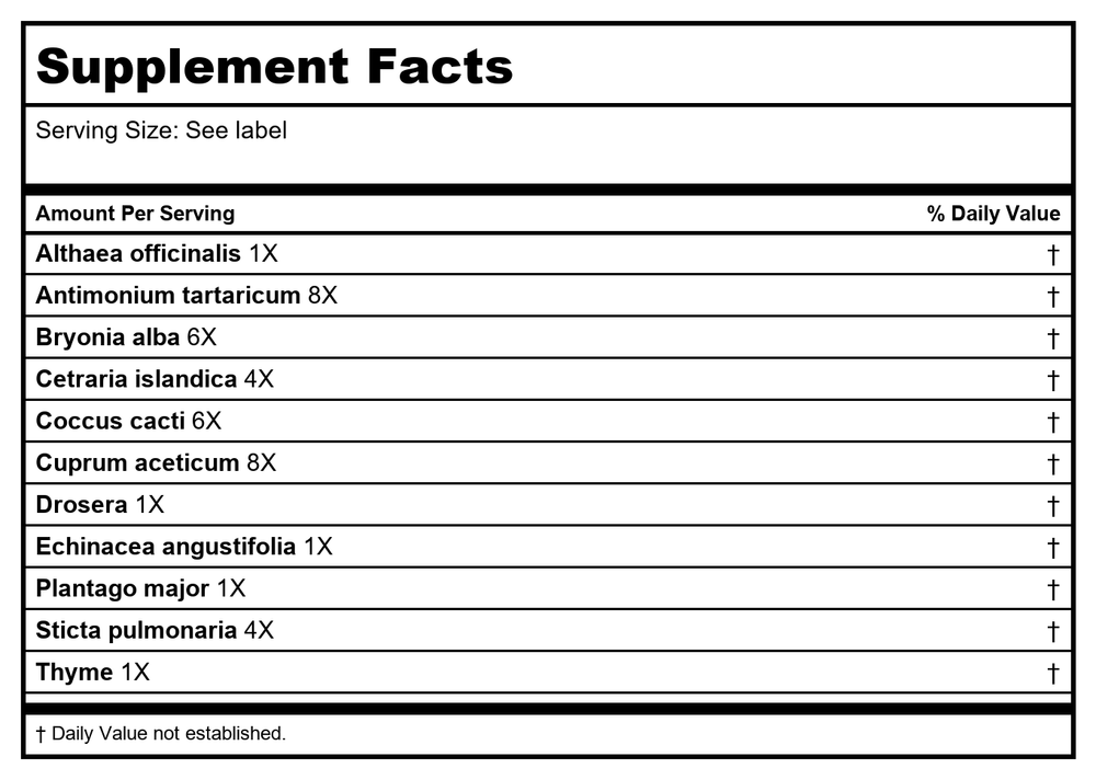 Guna-Cough 150ml - Supplement Facts panel