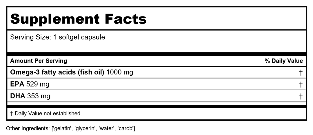 Biotics Research Biomega-500 90 Softgel Capsules - Supplement Facts panel