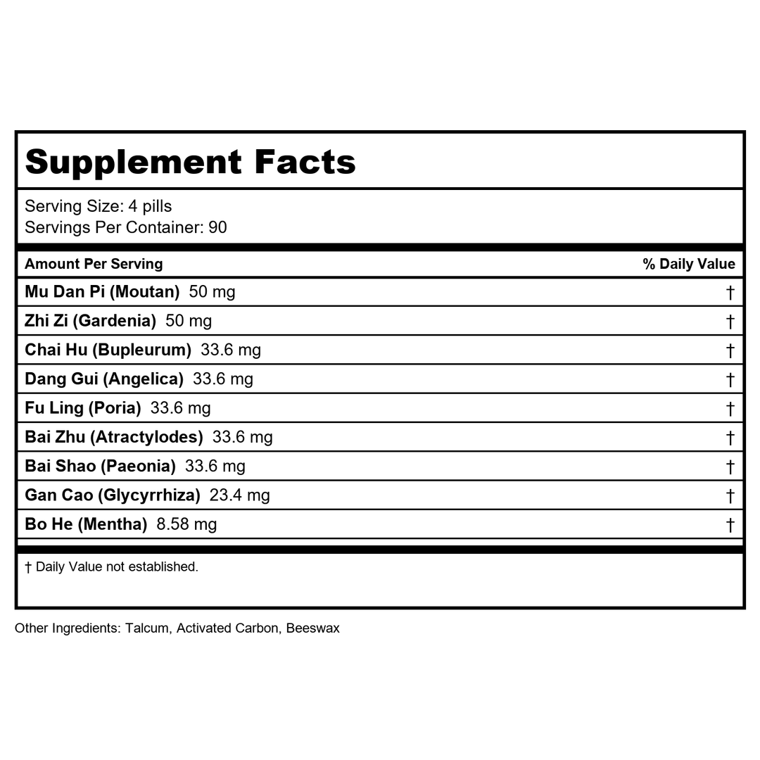 NuHerb Herbal Times Jia Wei Xiao Yao Wan 100 Teapills - Supplement Facts panel