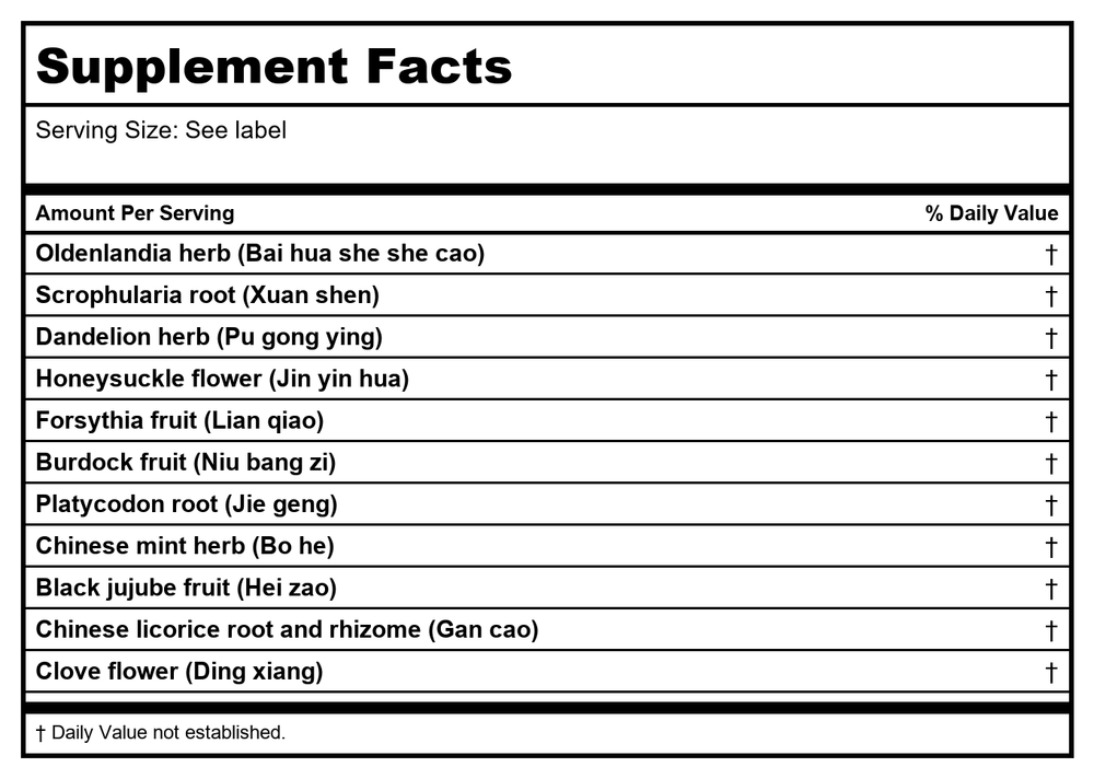 Kan Herb Gentle Warriors Fire Fighter 4 Ounce - Supplement Facts panel