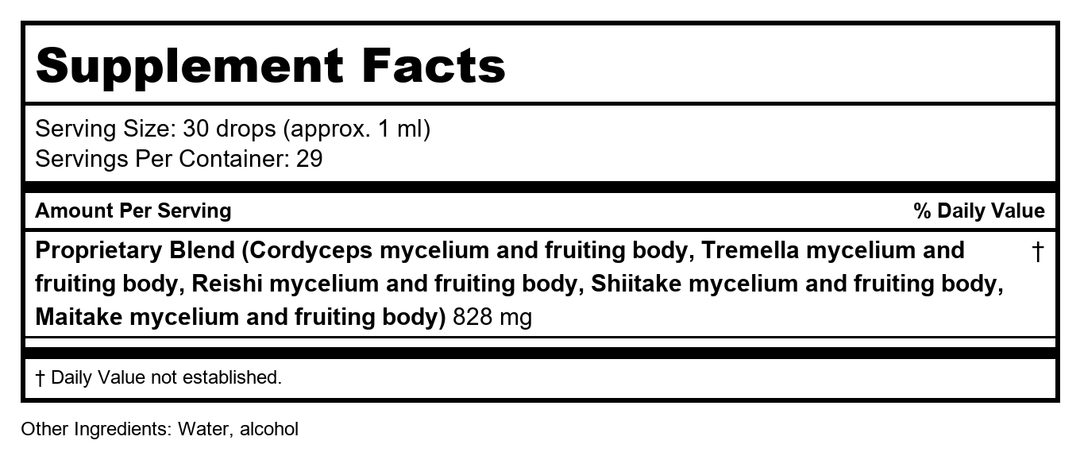 Kan Herb MycoHerb Performa Forte 2oz - Supplement Facts panel