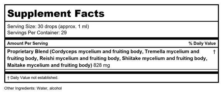 Kan Herb MycoHerb Performa Forte 2oz - Supplement Facts panel