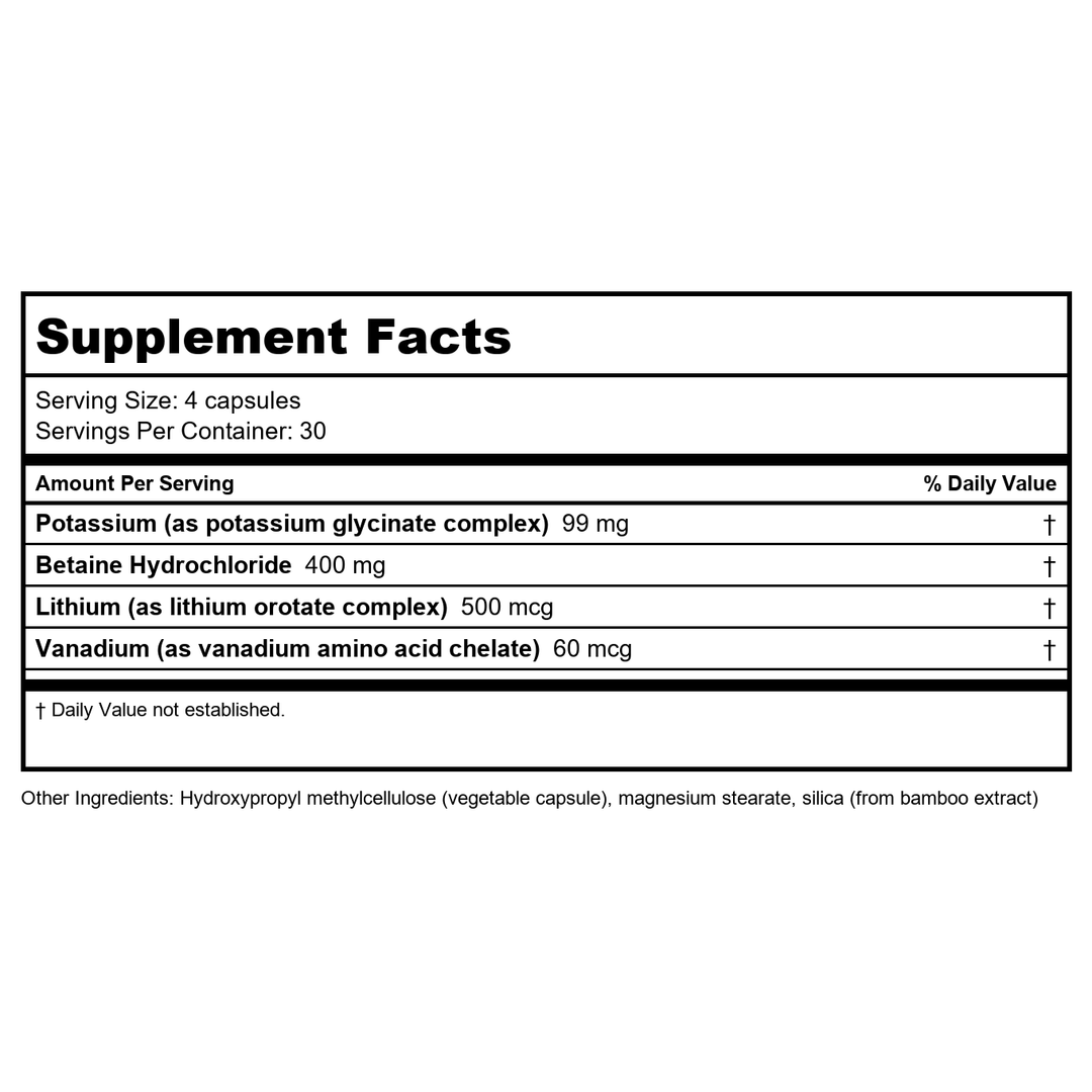 NuMedica MineralPlex 120 Vcaps - Supplement Facts panel