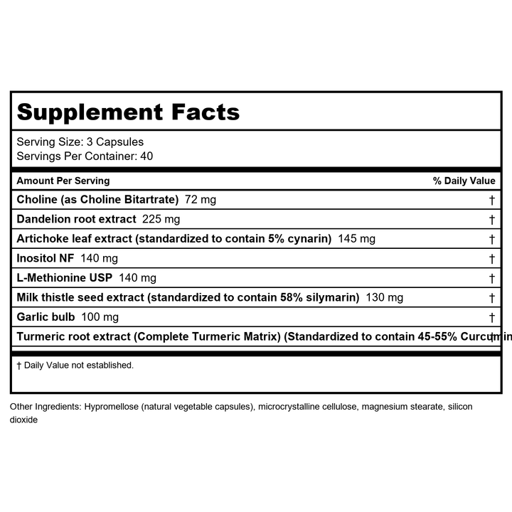 Ortho Molecular PhytoCore 120 Capsules - Supplement Facts panel