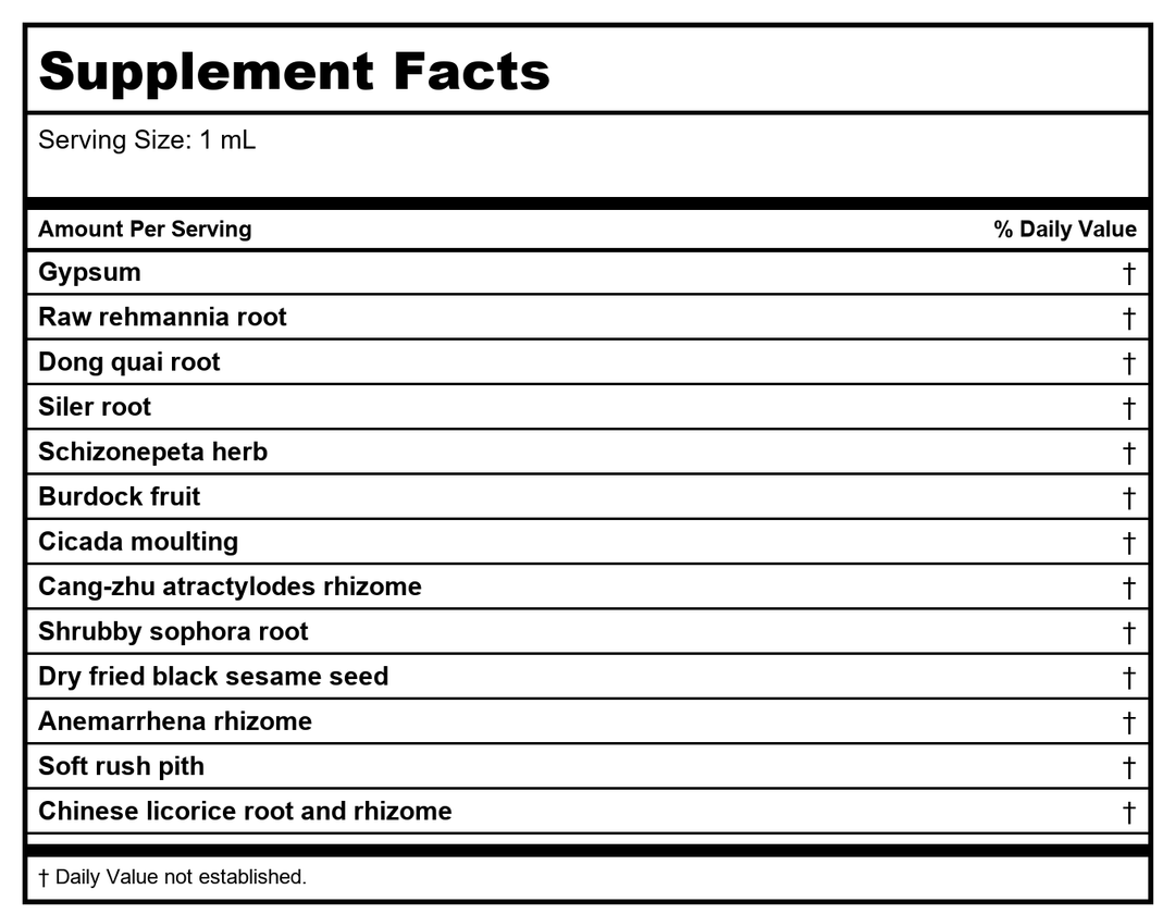 Kan Herb Traditionals Derma Wind Release 1oz - Supplement Facts panel