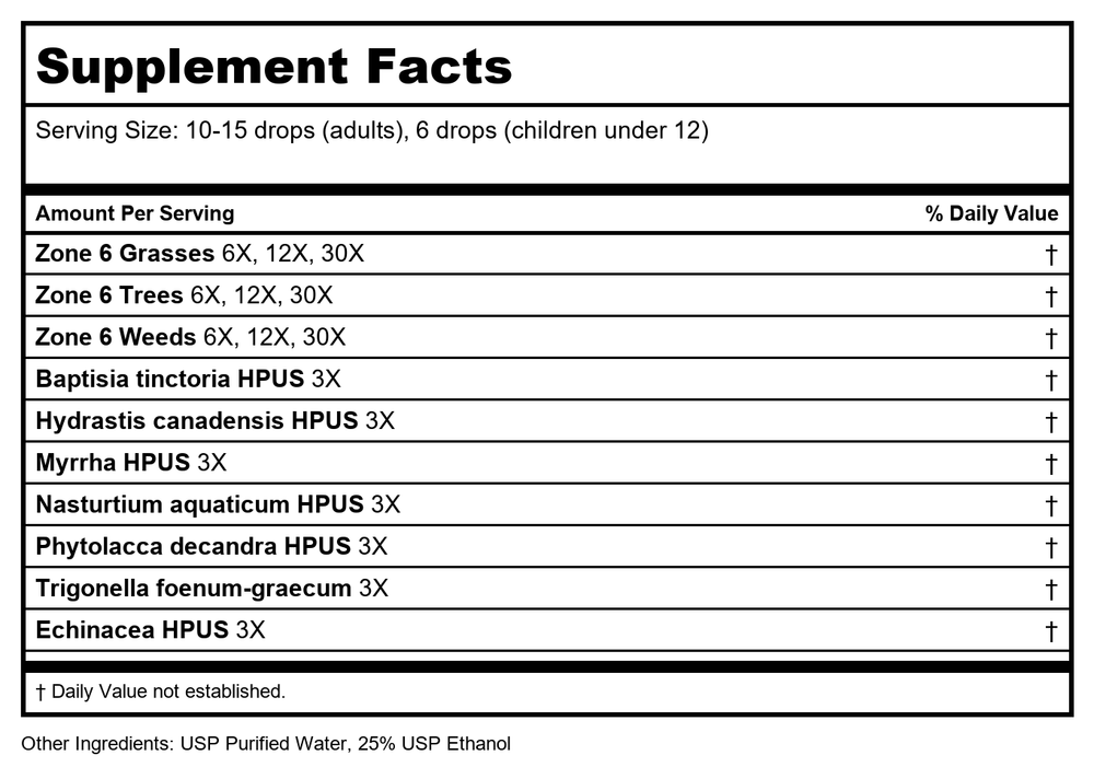 Progena Allergena GTW Zone 6 1oz - Supplement Facts panel
