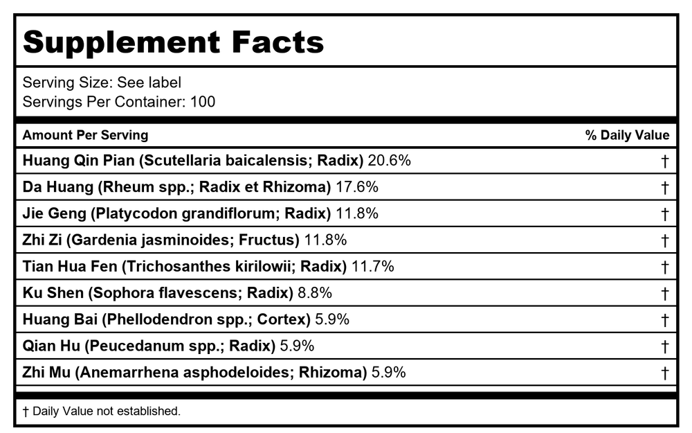 Qing Fei Yi Huo Wan - Supplement Facts panel