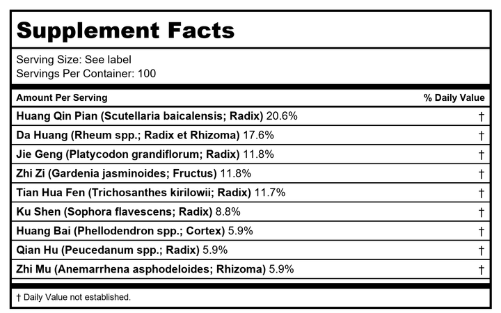 Qing Fei Yi Huo Wan - Supplement Facts panel