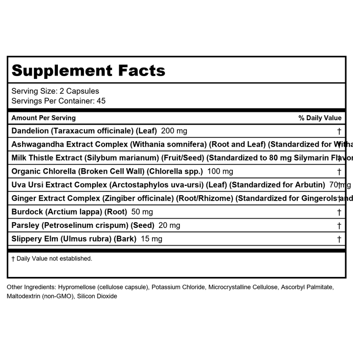 NOW Supplements, Detox and Cleanse, 90 Veg Capsules, Liver and Kidney Support* - Supplement Facts panel