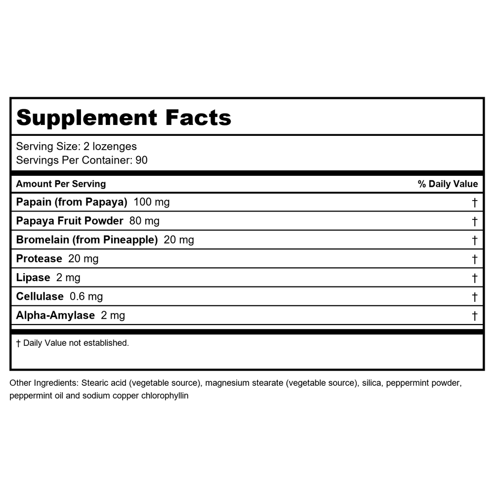 Papaya Enzyme Chewable, 360 Tabs by Now Foods (Pack of 4) - Supplement Facts panel