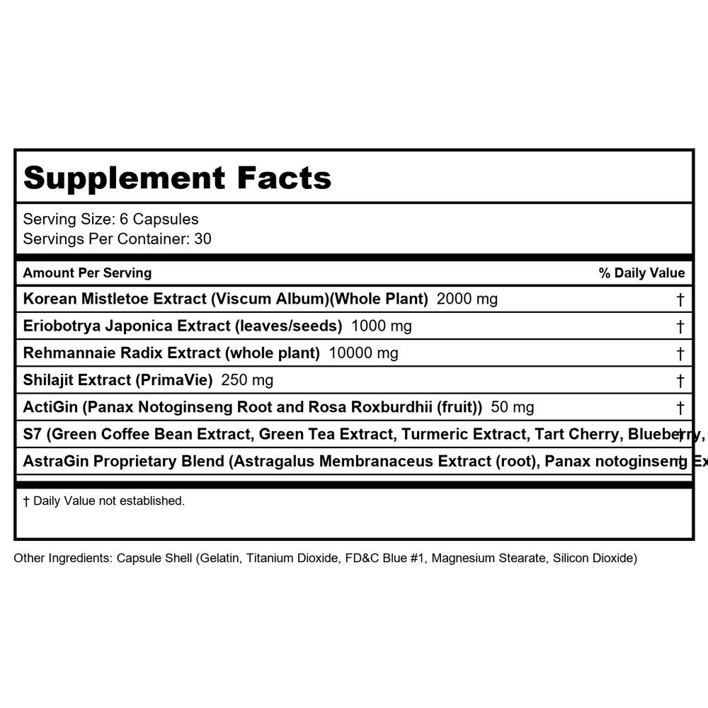 Libido Edge Labs - TestaEdge Cream for Women - 4 oz. formerly Testosterone Cream Formula for Women - Supplement Facts panel