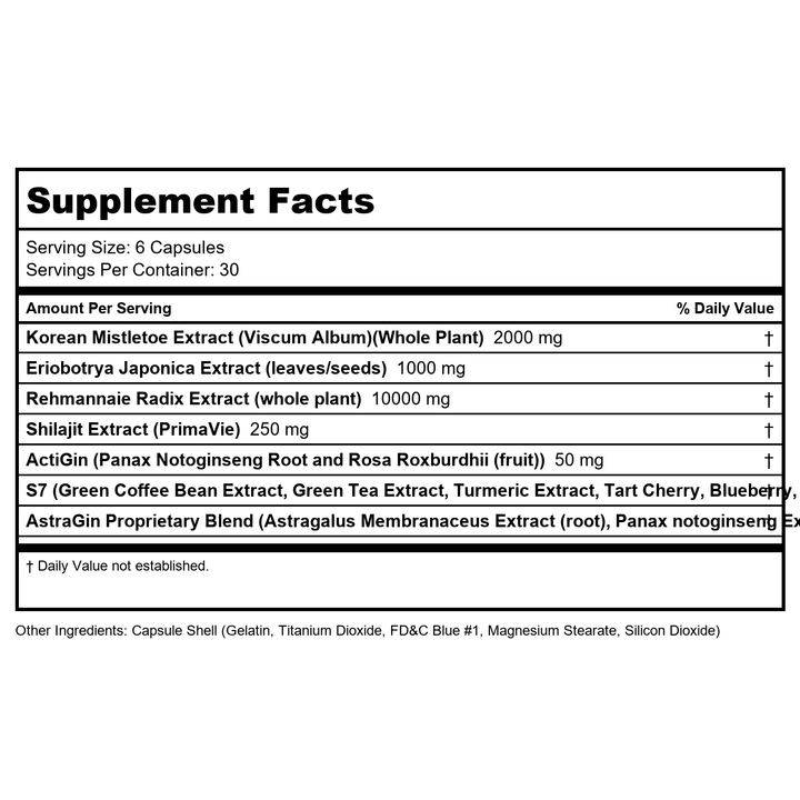 Libido Edge Labs - TestaEdge Cream for Women - 4 oz. formerly Testosterone Cream Formula for Women - Supplement Facts panel
