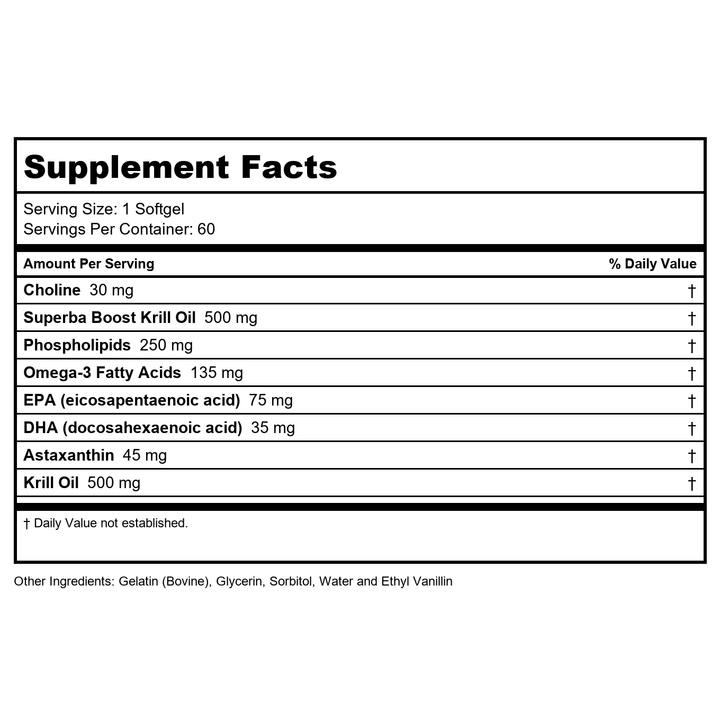 NutraMedix Antarctic Krill Oil 500mg -(60 Softgels) - Supplement Facts panel